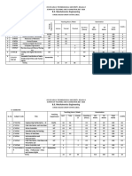 Mechatronics Engineering SCH