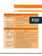 Appendix: Competencies and Performance Indicators (Pis) Computer Science & Engineering/Information Technology Programs