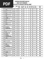 LRD Waiting List