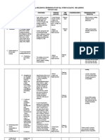 Action Plan On Reading Remediation For Struggling Readers