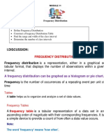 Rollan - MODULE 11 FREQUENCY DISTRIBUTION