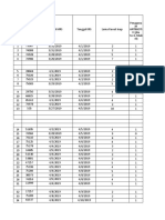 Perhitungan DDD Apr-Jun 2019