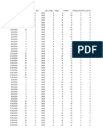 Base de Datos AP