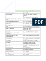 Formule Corporate Finance