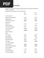 ACCN 304 Revision Questions