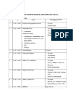 Rundown Acara Makesta Iii Ipnu Ippnu Kec Grogol