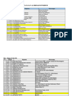 Susunan Acara Phbi 1444 H