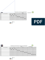 Cronograma de Planificación 2023 - 2024