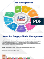 Supply Chain Management