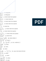 PDF Dictionary