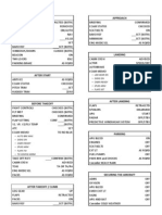 A320 Checklist