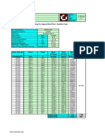 Supercritical PSV Sizing - Nonfire Case