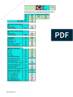 Three Phase Separator Sizing (Double Weir 1)