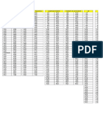 PRTC 1st Preboard Solution Guide