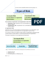 Types of Risk