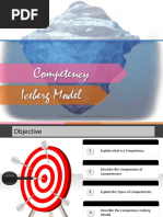 Competency Iceberg Model