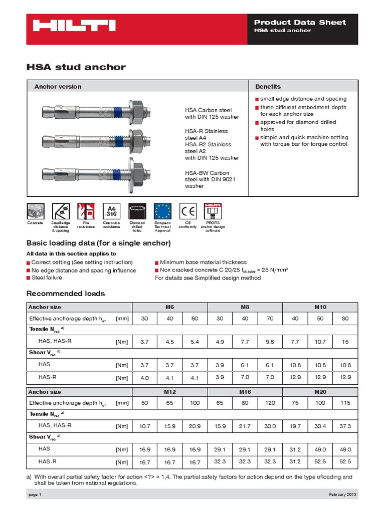 Anchor Bolt Drill Size Chart