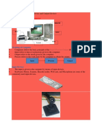 Basic Components of A Computer: Computer Basics (Input Device and Output Device)