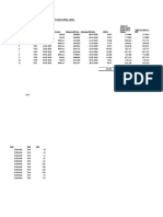 RRM - Export Sales April - 2019.: Total Inv Value in INR As Per Bill of Lading Total Inv Value in INR