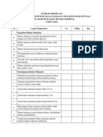 Lembar Observasi Dapur