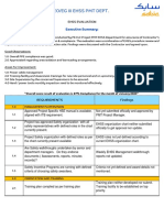 Contractor's EHSS Evaluation by PMT EHSS PK CLC Project FMO Jan 2020