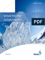 Worldwide Winter Diesel Fuel Quality Survey 2014: Performance You Can Rely On