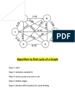 C++ Program and Algorithm To Print All The Cycles