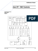 Fadal Tarjeta Madre CNC - Controls