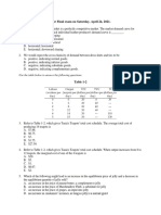 REVIEW QUESTIONS For Final Exam On Saturday, April 24, 2021