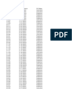 Cross-Reference SIL To ISI Rev3