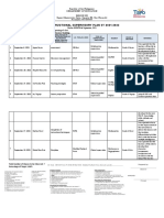 Instructional Supervisory Plan Sy 2021-2022