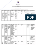 LAC Implementation Plan