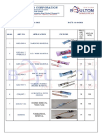 Spares Dealers Distribution Price List 2021-22-1