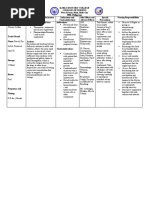 Drug Study Ferrous Sulfate