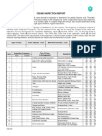 Crane Inspection Report