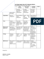 RUBRIC Extemporaneous-Impromptu Speech