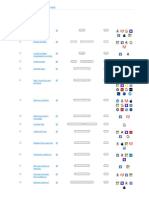 Leetcode Patterns CompanyWise