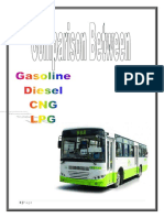 Comparison Between Gasoline Diesel CNG LPG 1664300610