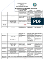 School Instructional Supervisory Accomplishment Report (Sisar)