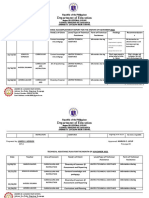 Sy 2022-2023 Technical Assistance Accomplishment Report For The Month of November 2022