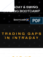 Gap UP (Intraday)