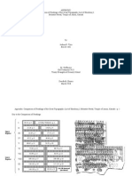 Appendix: Comparison of Readings of The Great Topographic List of Shoshenq I, Bubastite Portal, Temple of Amun, Karnak