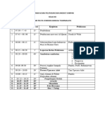 Susunan Acara Pelepasan Dan Angkat Sumpah