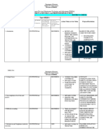 DMEA Tool For BLICs and Promising Practices