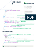 Vue Mastery Vue 3 Composition API Cheat Sheet