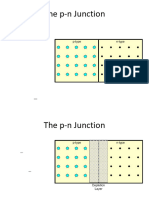 PN Junction