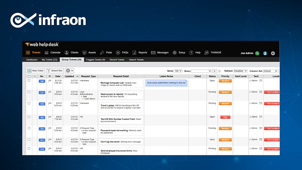 SolarWinds, IT asset management