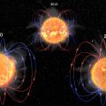 magnetic cycle