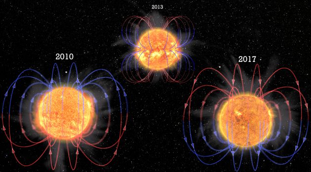 Using new numerical simulations and observations, scientists may now be able to explain why the Sun's magnetic field reverses every eleven years. This significant discovery explains how the duration of the magnetic cycle of a star depends on its rotation, and may help us understand violent space weather phenomena around the Sun and similar stars.