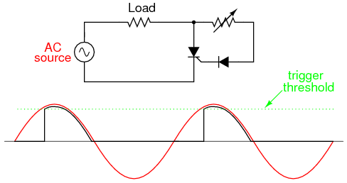 SCR Trigger Circuit